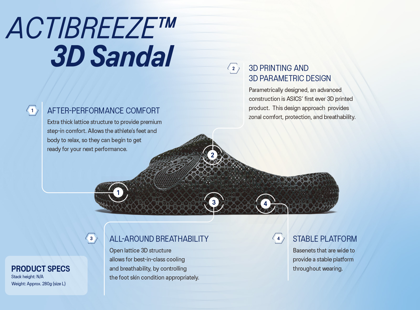 ACTIBREEZE 3D SANDAL