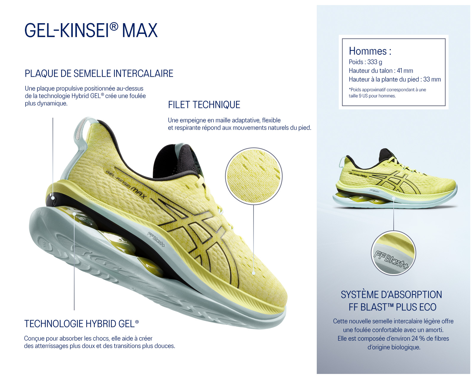 GEL KINSEI MAX