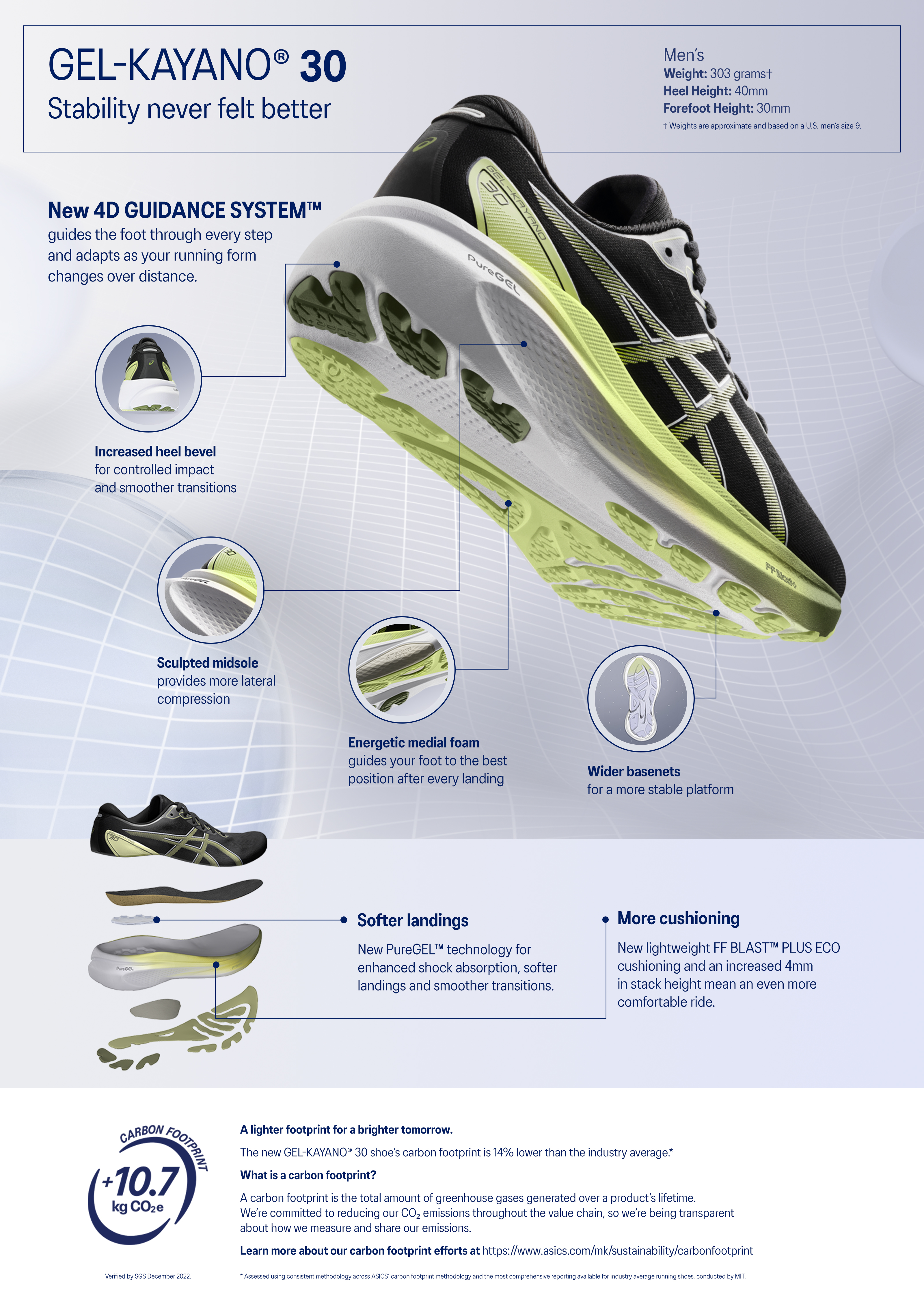 Asics impact store guidance system
