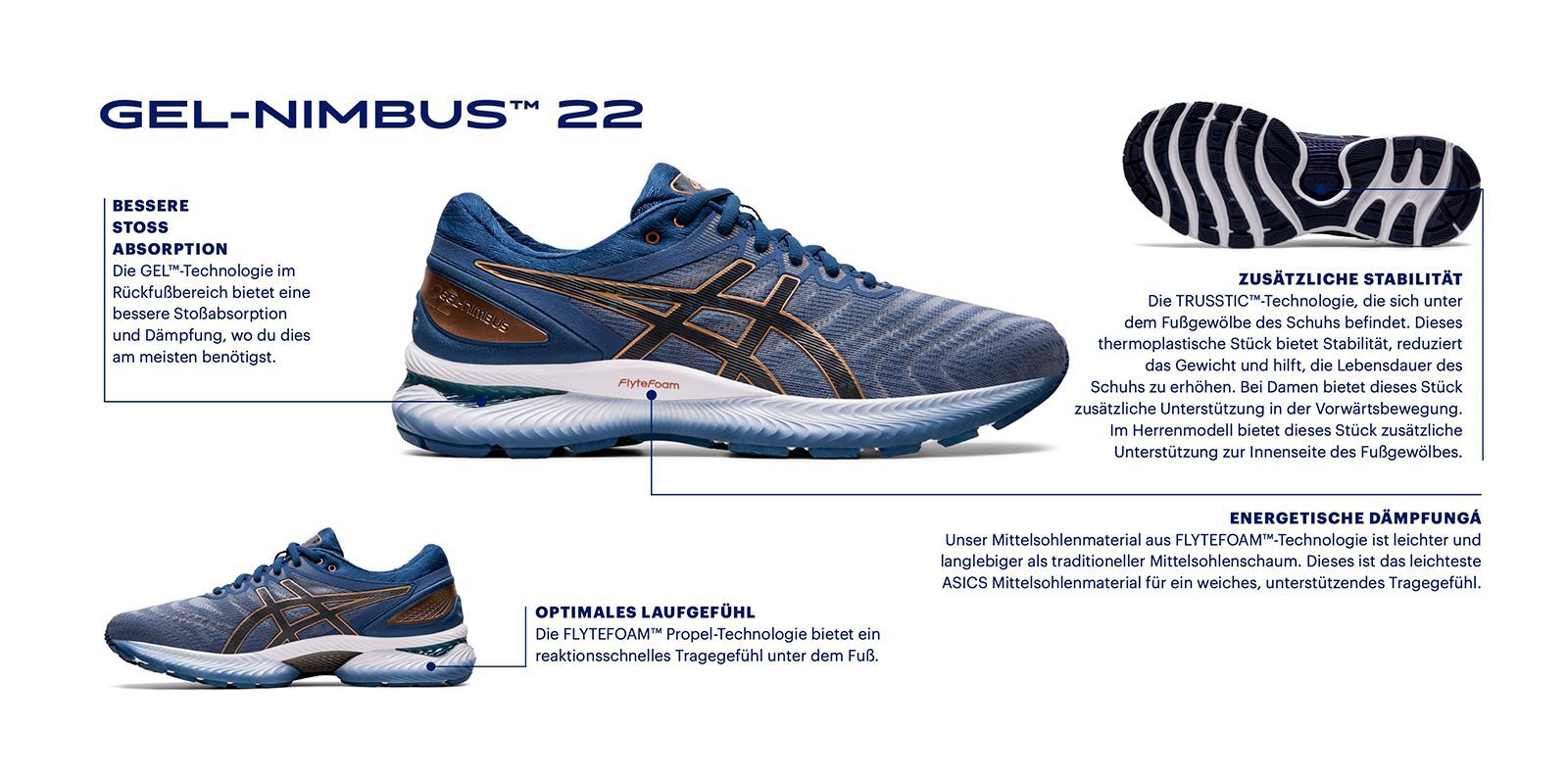 GEL NIMBUS 22 Men Piedmont Grey Peacoat notdisplayed ASICS DE