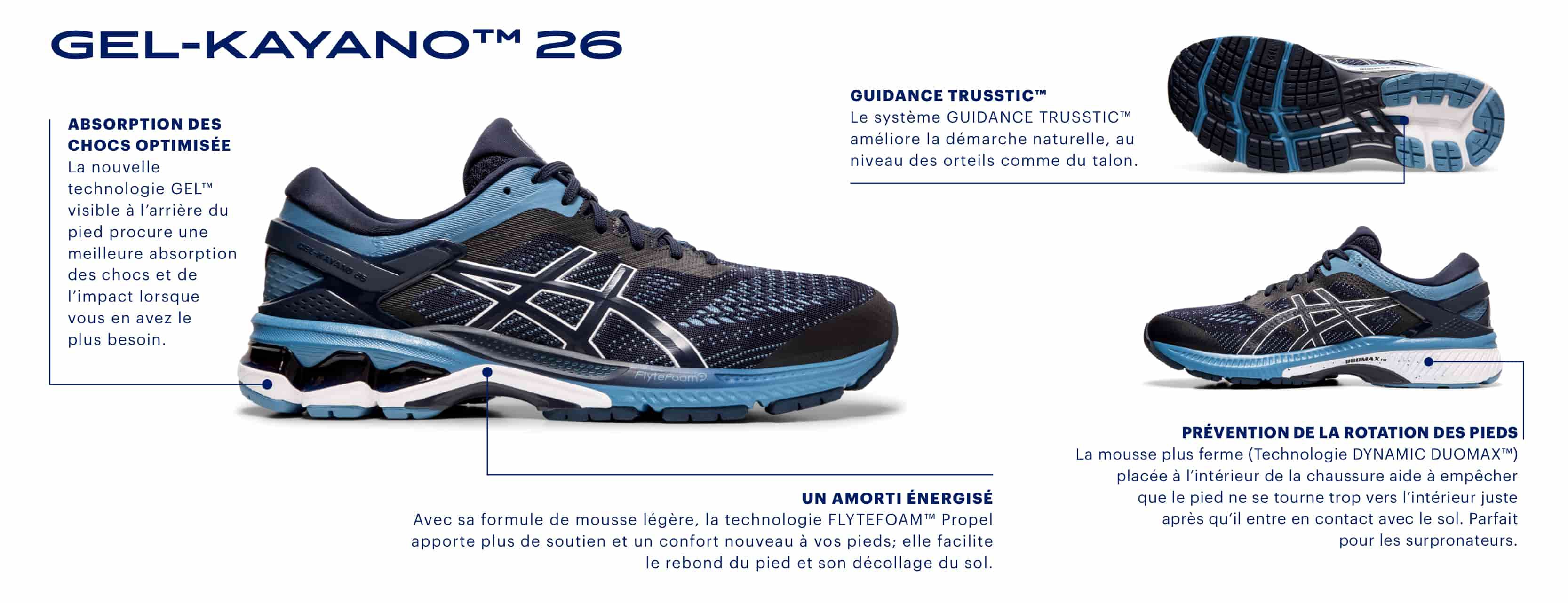 Asics dynamic duomax avis on sale