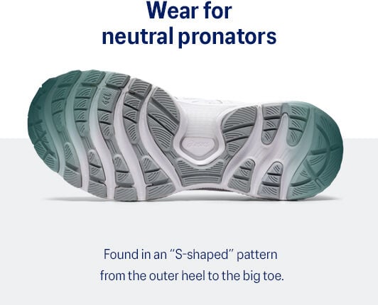 What is pronation and why does it matter? | ASICS What is pronation and why does it matter? | ASICS