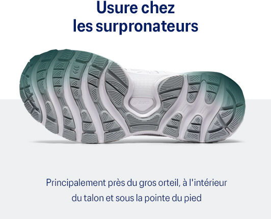 chaussure running pronateur asics
