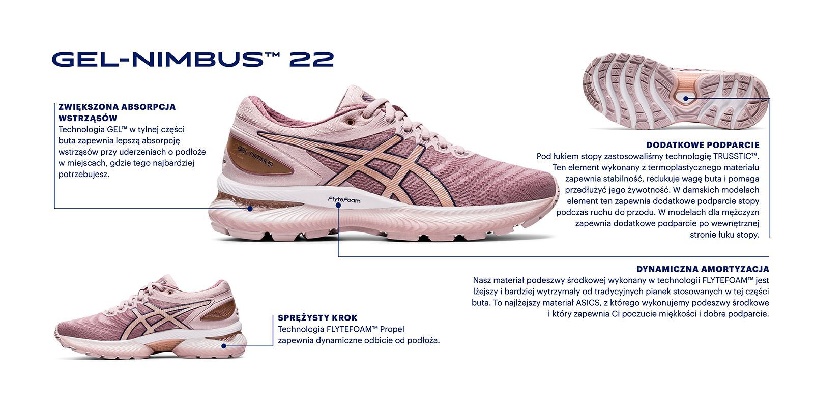 asics polska