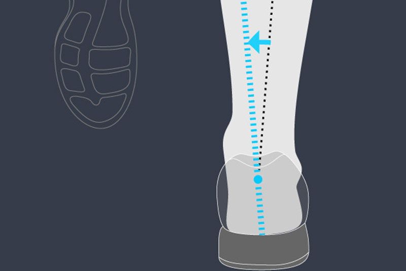 Comment savoir si on est pronateur ou supinateur ? | ASICS