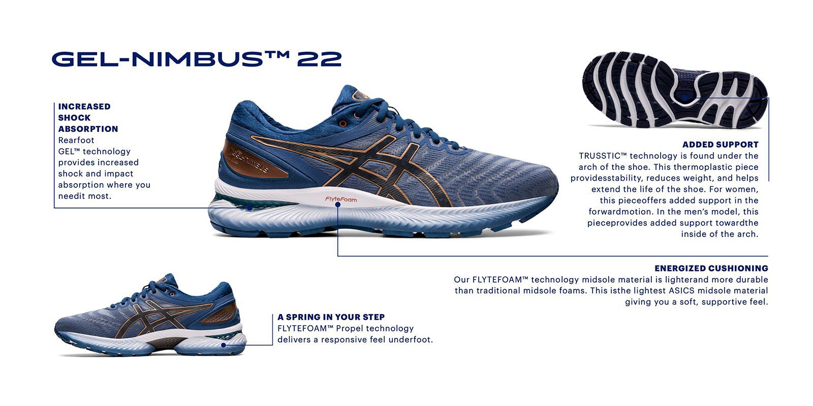 asics shock absorbing shoes