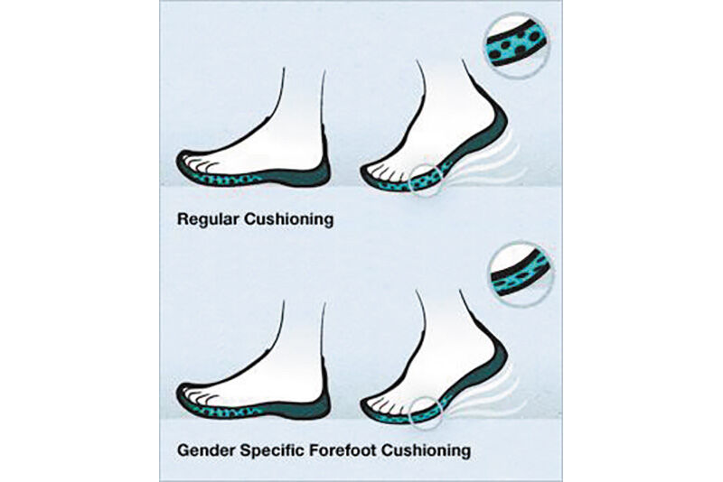 How We Reinvented Women's Running Shoes
