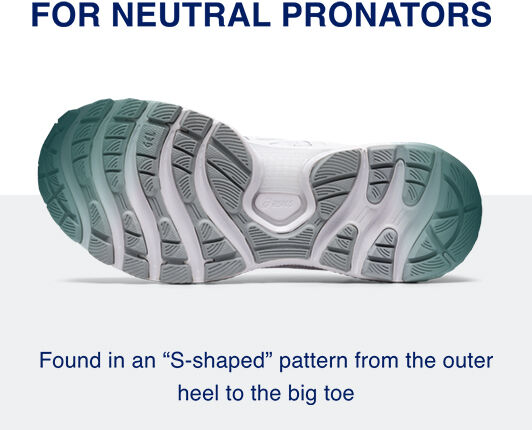 high arch underpronation