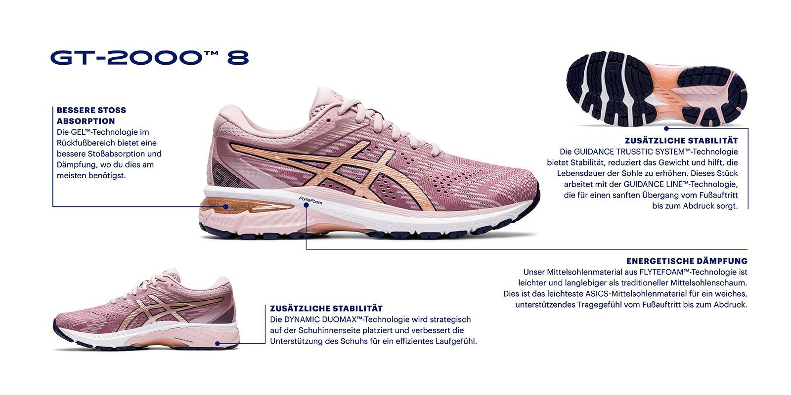 Women's GT-2000™ 8 | WATERSHED ROSE/ROSE GOLD | Laufschuhe ... Women's GT-2000™ 8 | WATERSHED ROSE/ROSE GOLD | Laufschuhe ...