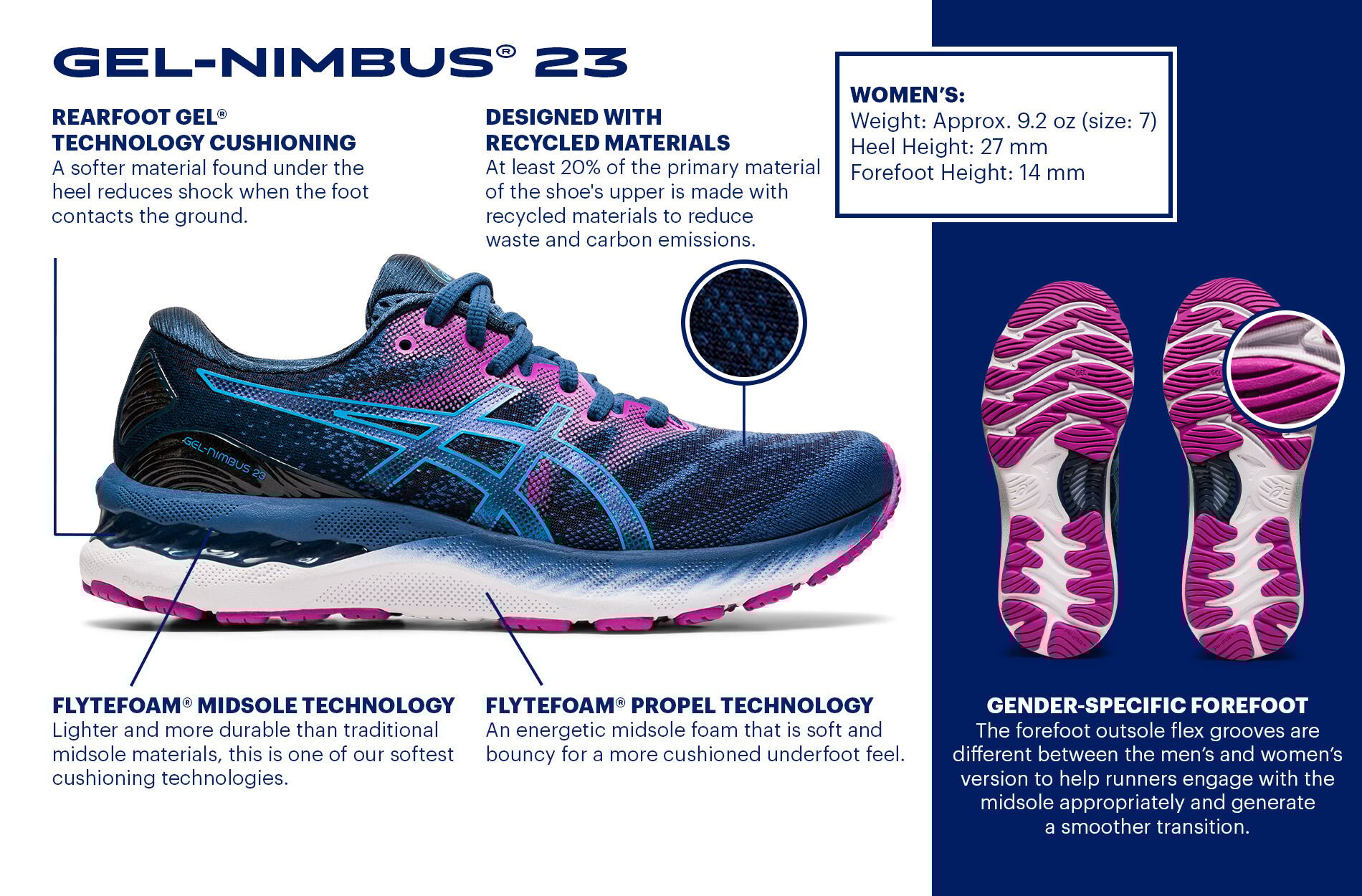 Women S Gel Nimbus 23 Black White Running Shoes Asics