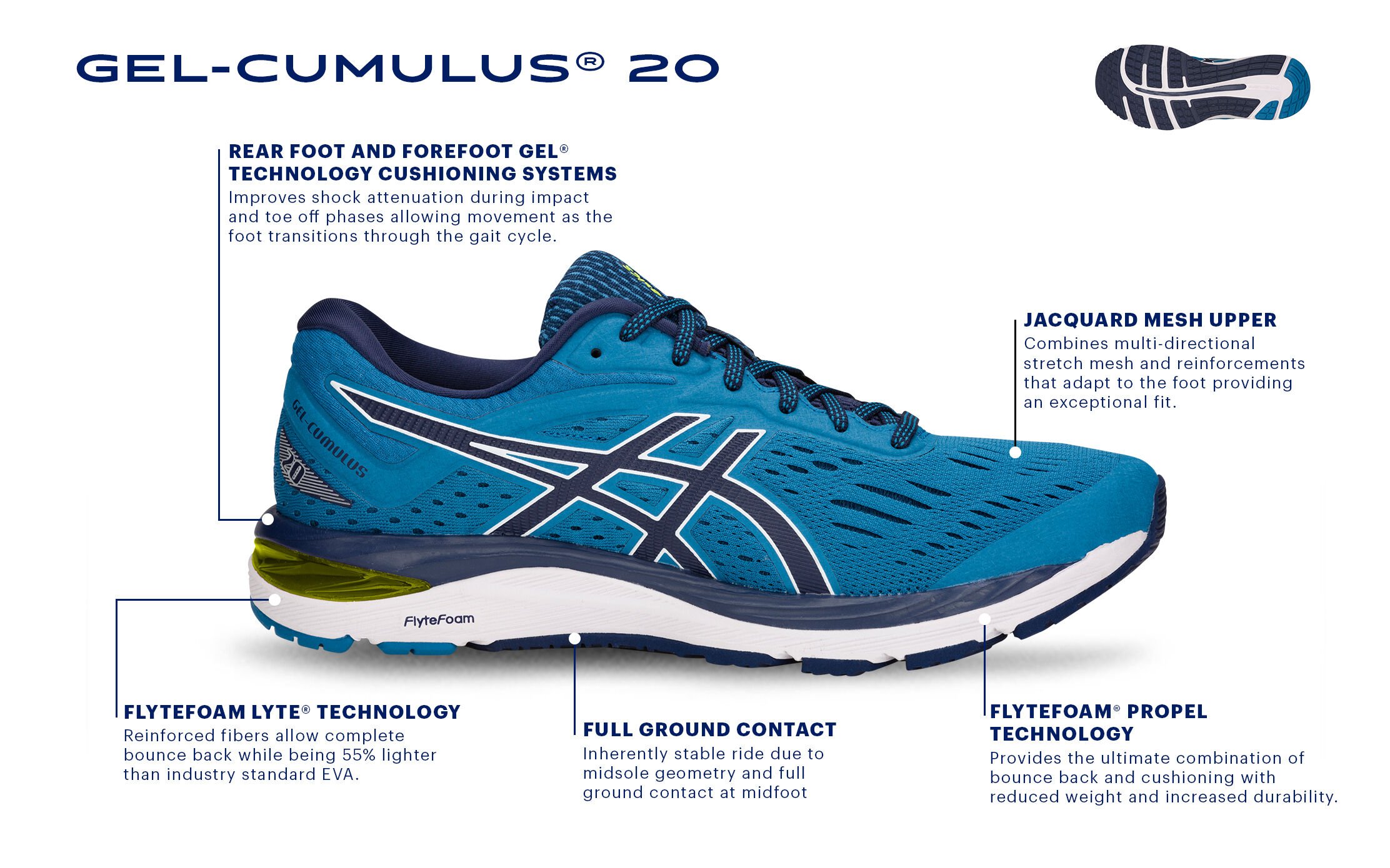 asics cumulus 20 release date