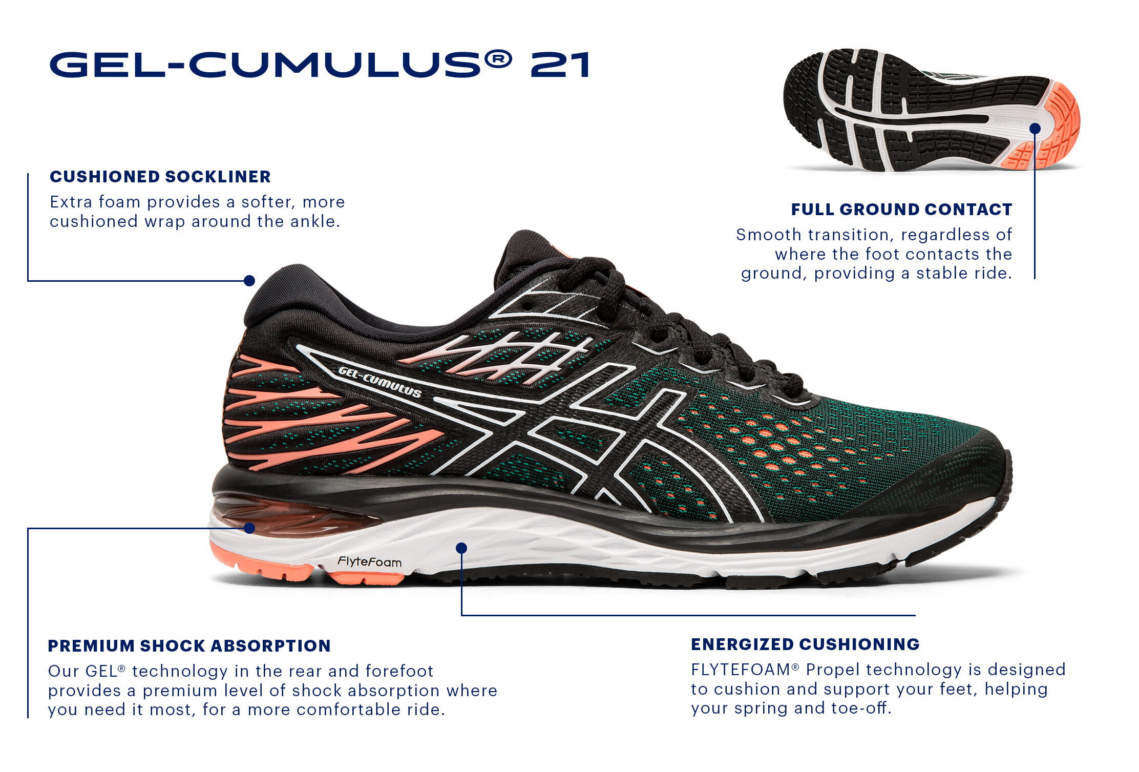 asics with most cushion