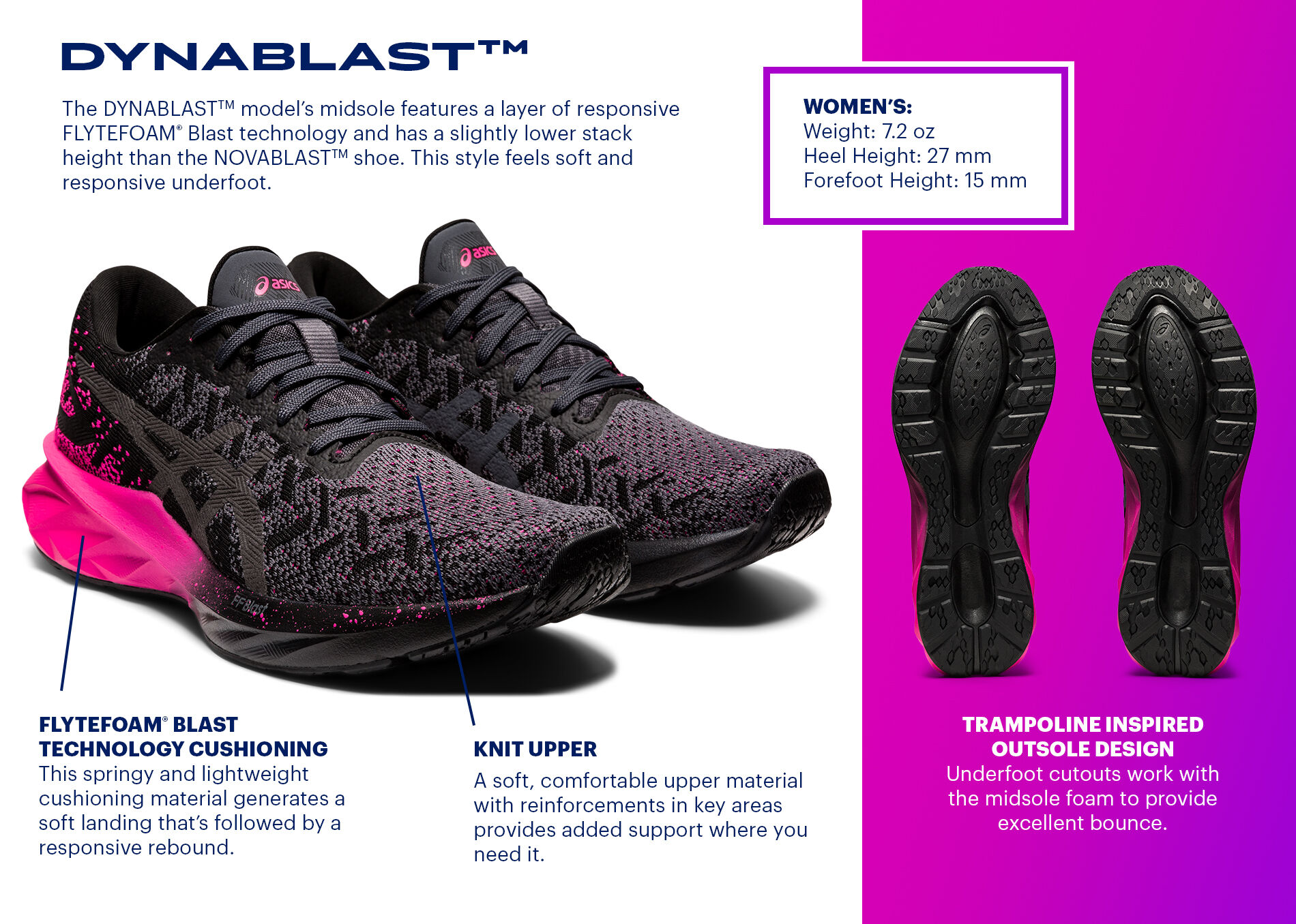 Asics dynablast womens on sale