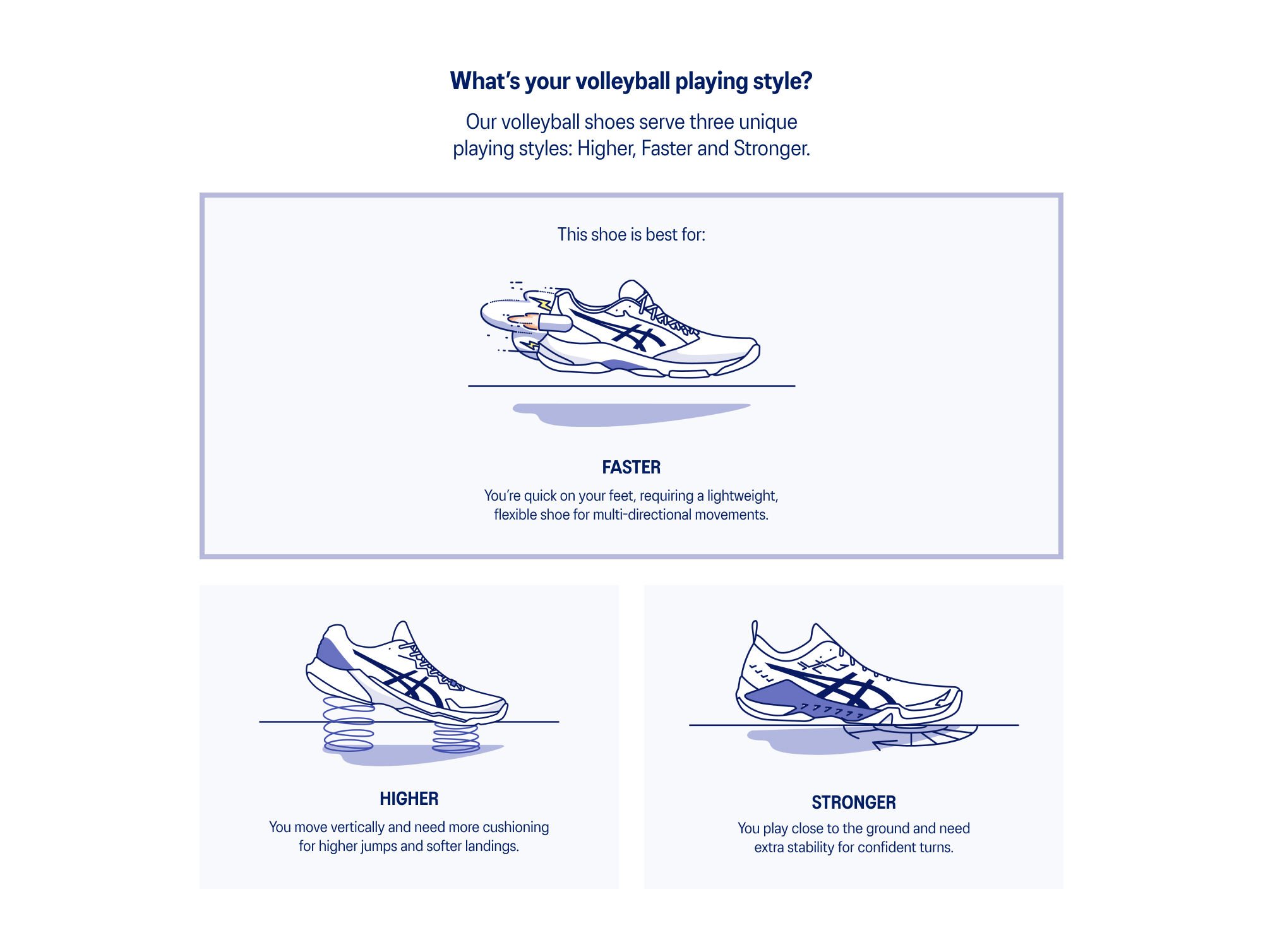 NETBURNER BALLISTIC FF MT 3 | Women | White/Blue Coast