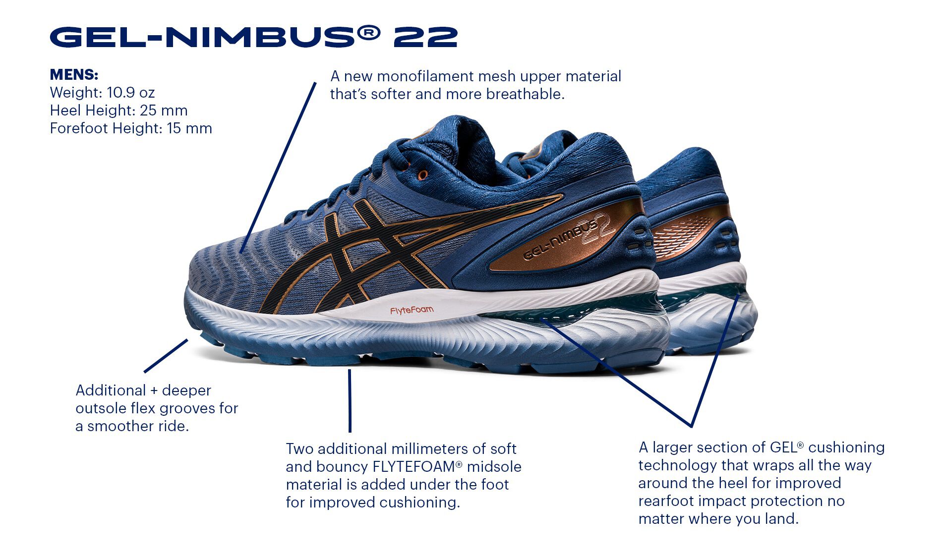 Men's GEL-NIMBUS 22 | White/Black | Running Shoes | ASICS Men's GEL-NIMBUS 22 | White/Black | Running Shoes | ASICS