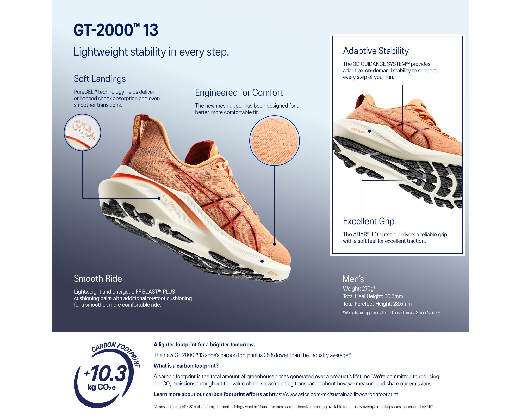 Gt-2000 13 Product Tech