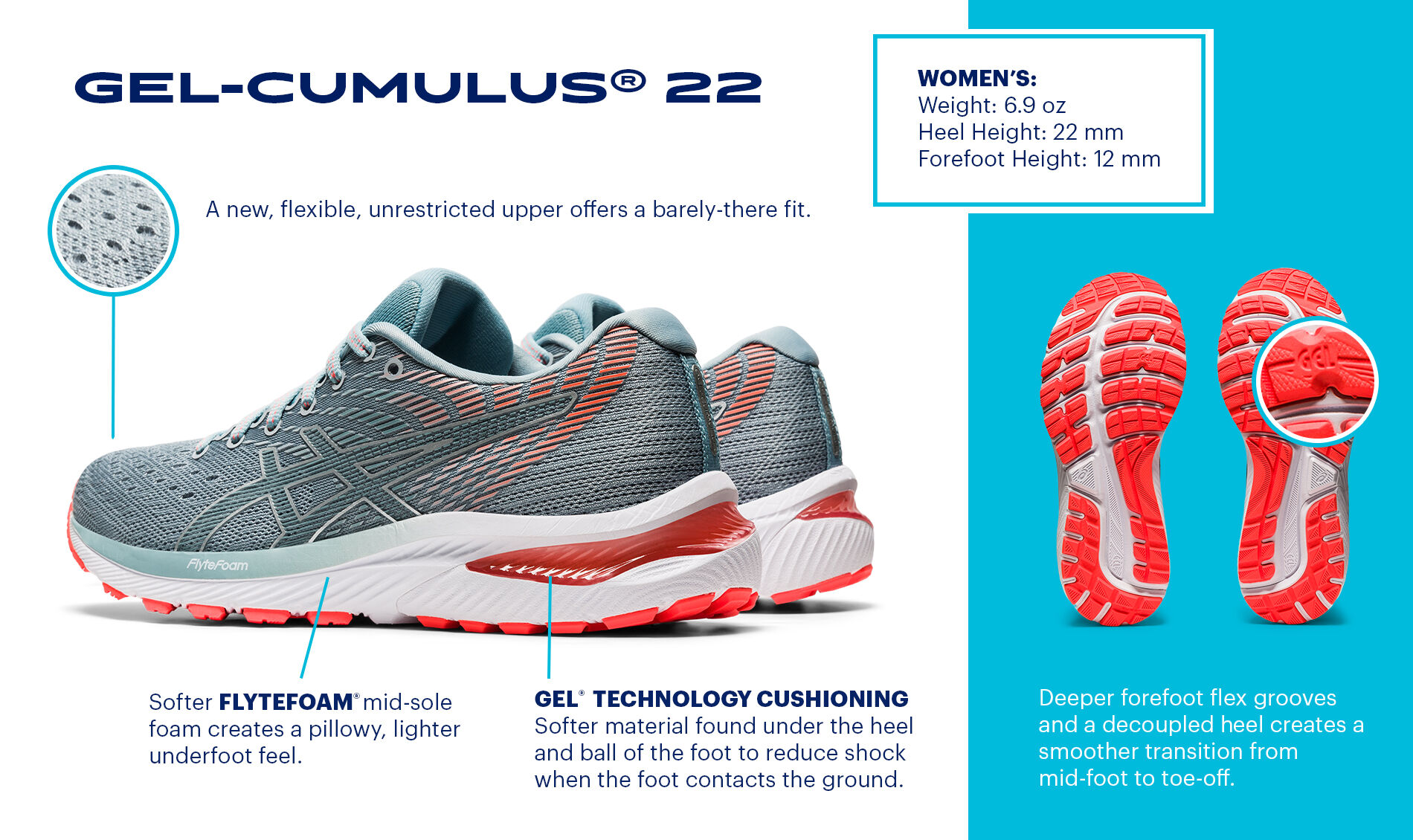 Women's GEL-CUMULUS 22 | Piedmont Grey/Light Steel | Running Shoes | ASICS