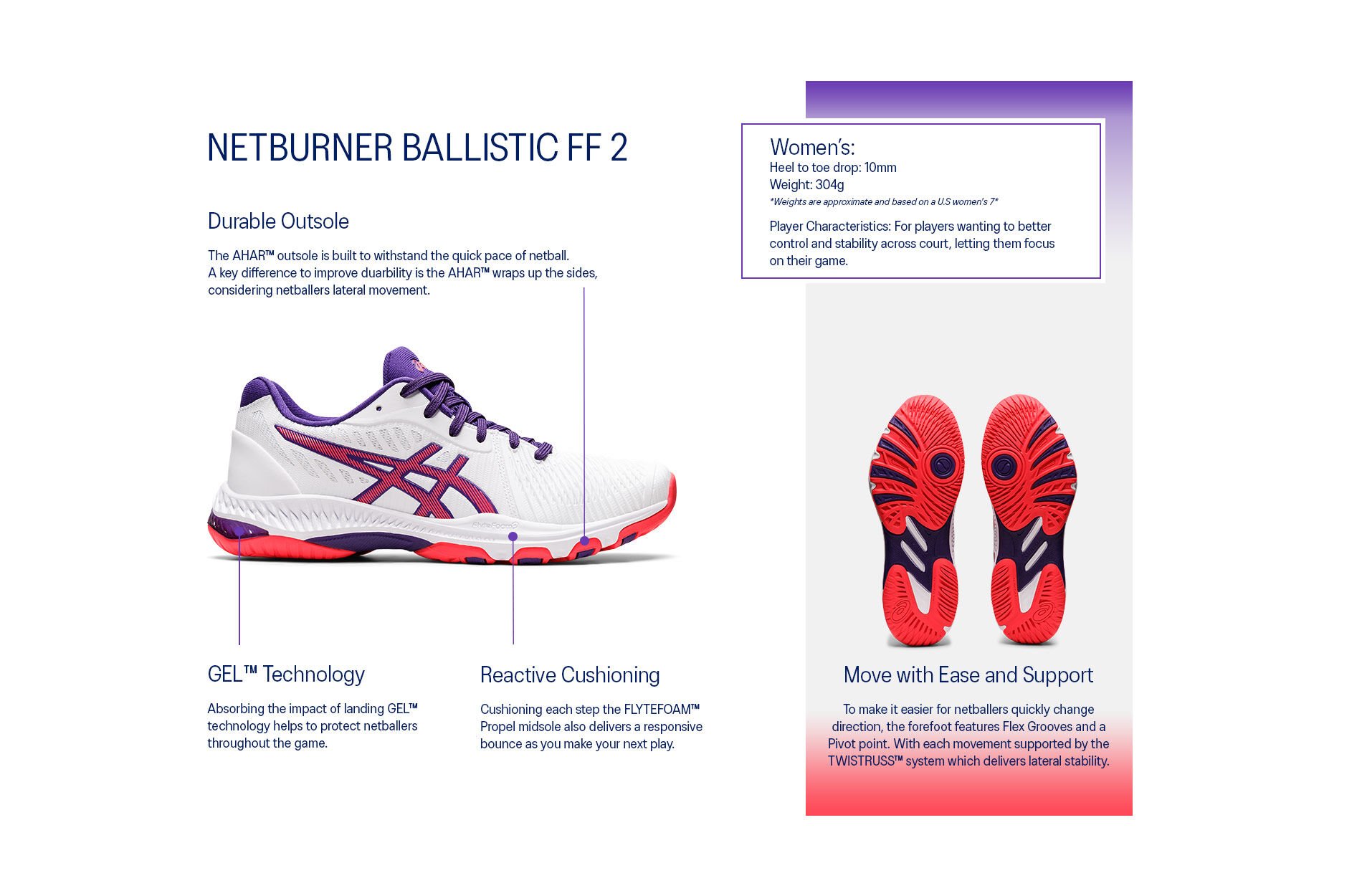 Women s NETBURNER BALLISTIC FF 2 White Black Netball ASICS