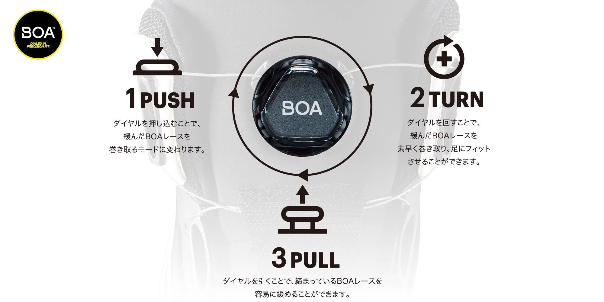 ウィンジョブ® CP209 BOA® RR | ブルー×イエロー | ローカット安全靴・作業靴【ASICS公式通販】