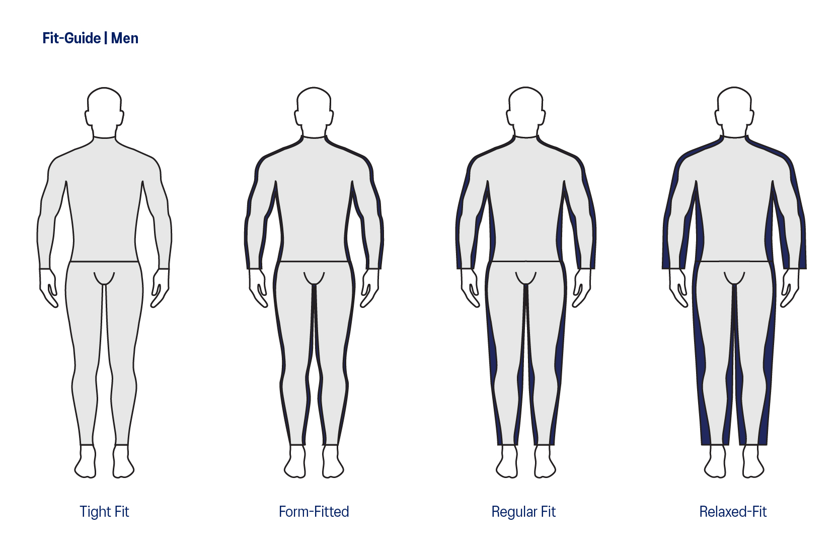 Clothing Fit Guide