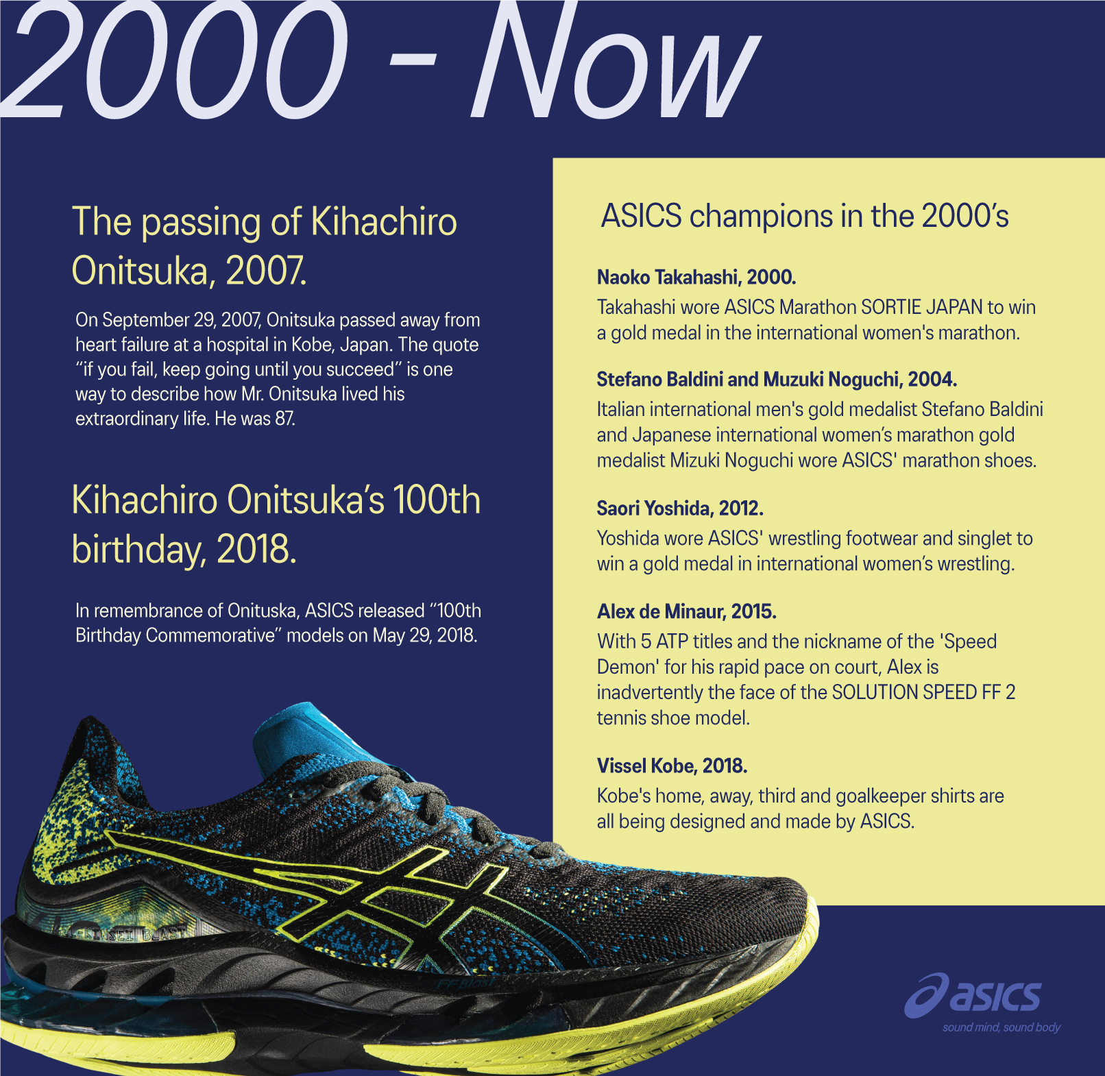 ASICS' Founder Story and Brand History | ASICS ASICS' Founder Story and Brand History | ASICS