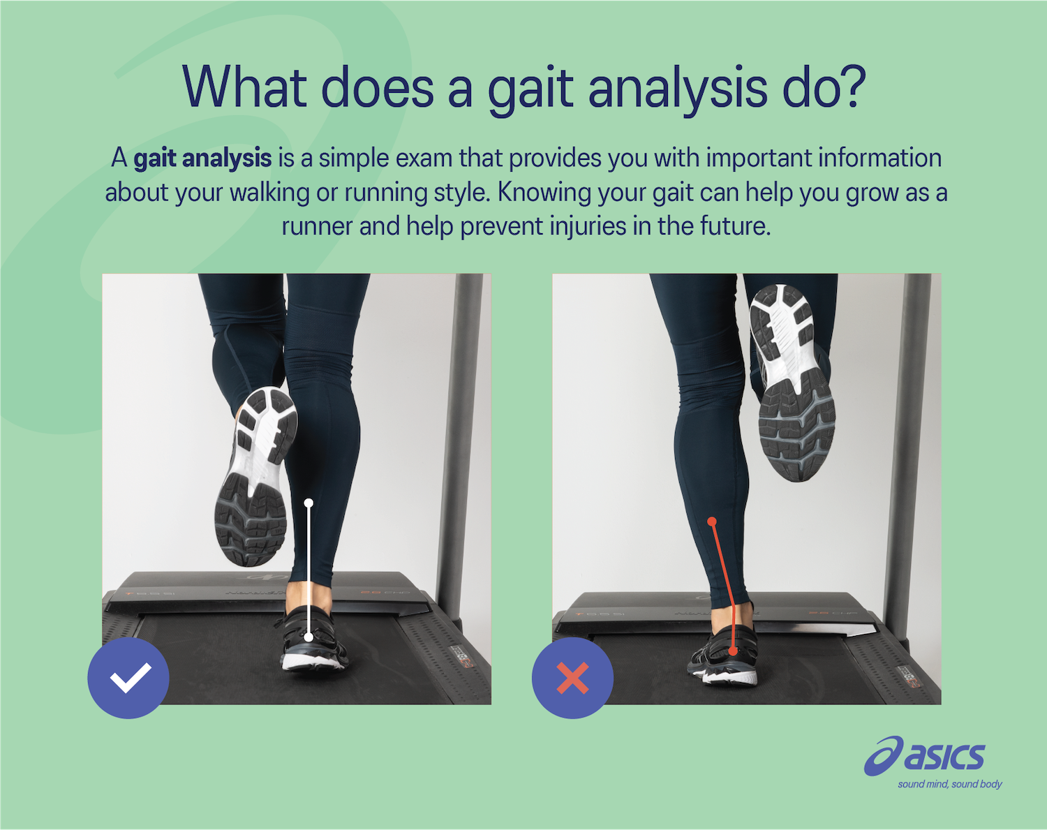 Is Gait Analysis Worth It for Runners? ASICS