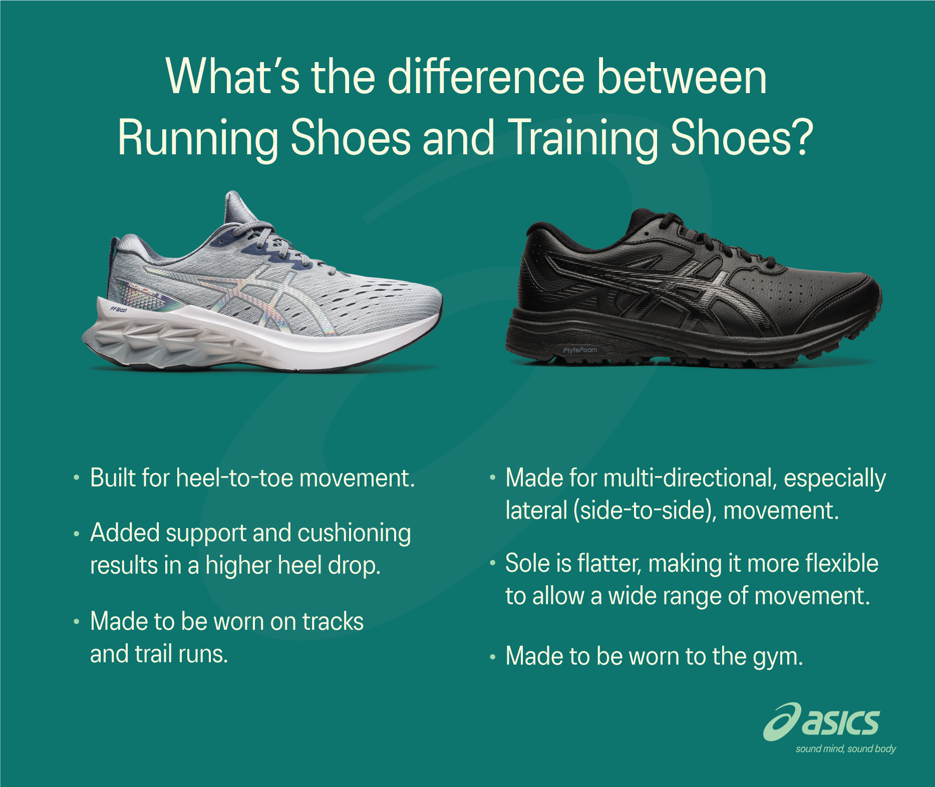 Running Shoes For Supination & Underpronation