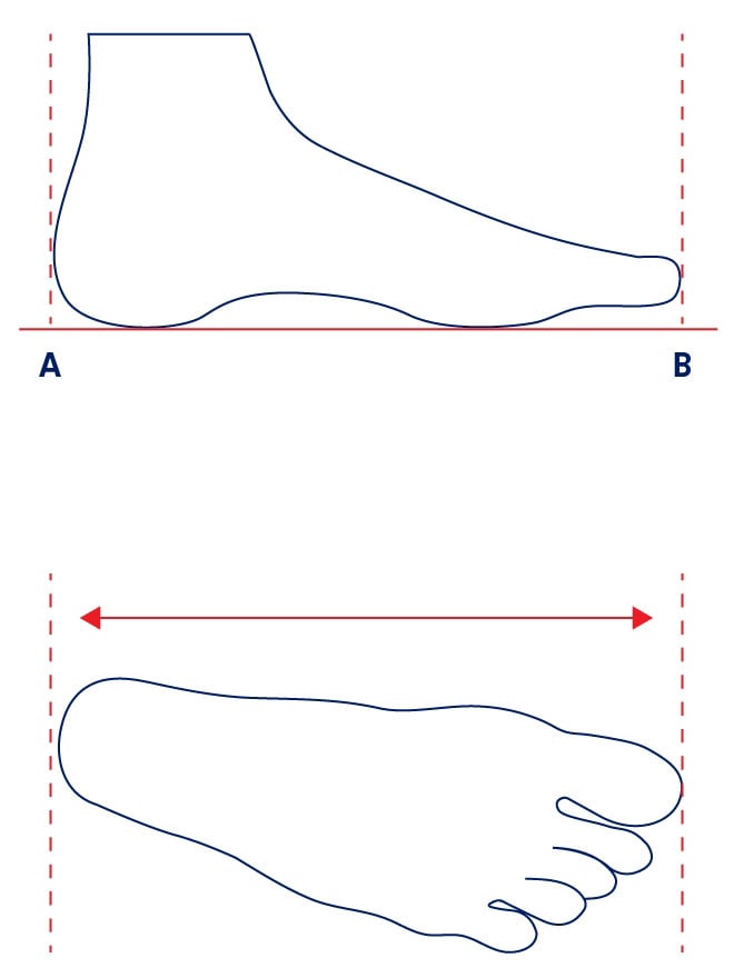 shoe size guide