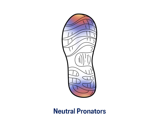 Neutral Pronation