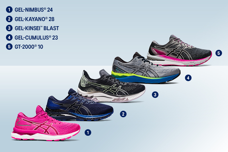 /on//-/Sites-asics-u... /on//-/Sites-asics-u...