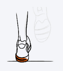 Animation highlighting a foot striking the ground with an neutral rolling motion